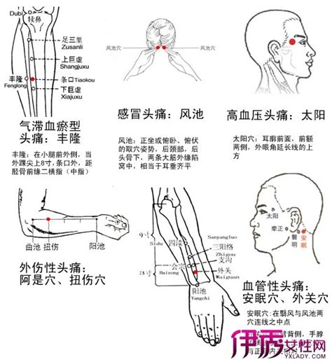 中平穴